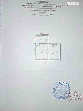 Продаж земельної ділянки 3 соток на пров.Ювілейний Вінниця