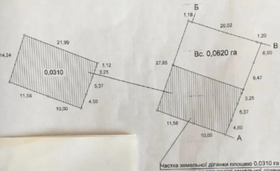 Продаж земельної ділянки 0.1 соток на Кинаповец, 1303 Затока - фото 8