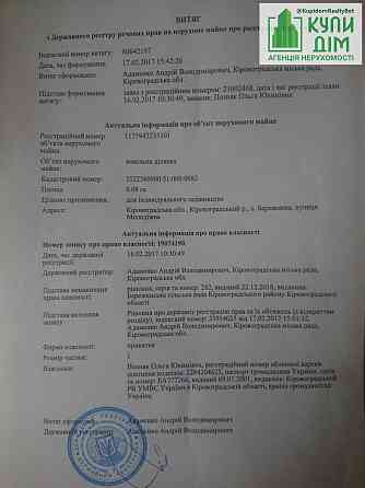 Продаж земельної ділянки 12 соток на вул. Молодіжна Кропивницький