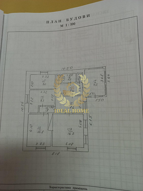 Покупка будинку в Ставище Іванівка (Ставищенський район) - фото 4