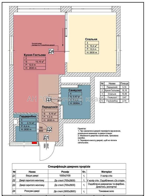 Продаж Будинок 1-кімнатний на Ужгородський пров., 4/1 Київ - фото 17