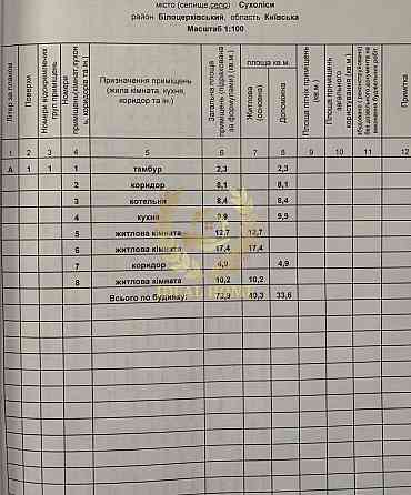 Продам привабливий будинок у селі Сухо за 15 км від найближчого міста 