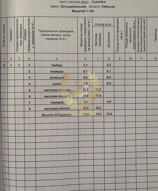 Продам привабливий будинок у селі Сухо за 15 км від найближчого міста  - фото 3