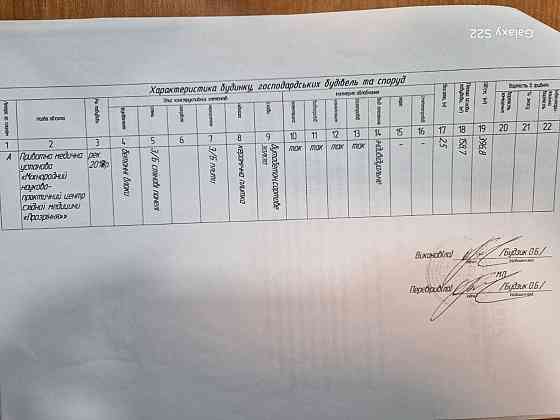 Продаж приміщення вільного призначення на вул. Мазепи Гетьмана поверх - 1/5 Тернополь