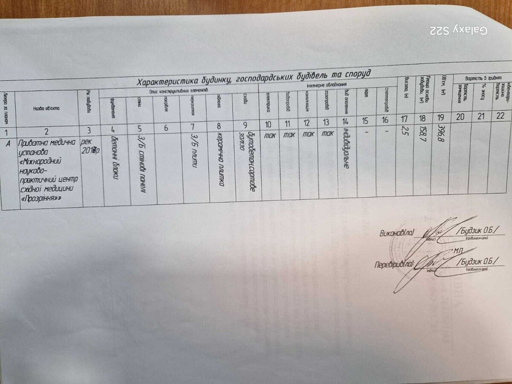 Продаж приміщення вільного призначення на вул. Мазепи Гетьмана поверх - 1/5 Тернополь - изображение 5