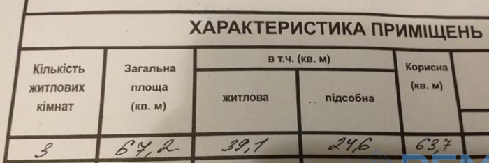 3-комнатная квартира на Таирова Одеса - фото 7