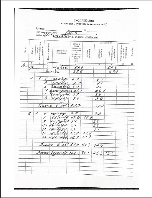 Продаж 2-поверховий Будинок з ділянкою 3 сот 177 кв.м 3 кімн. на Творча вул. Львов - изображение 12