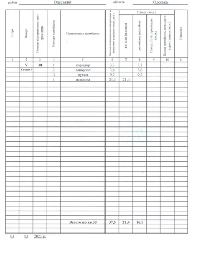Продам 1-комнатную квартиру в ЖК "Брюссель" (ул.Бочарова) Крижанівка (Комінтернівський район) - фото 6