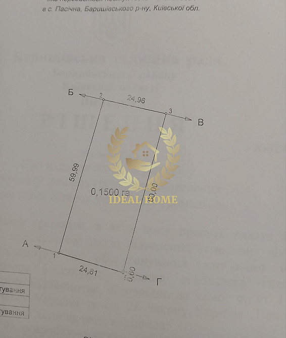 Продаж земельної ділянки 15 соток на Механизаторов ул., 8  - фото 2