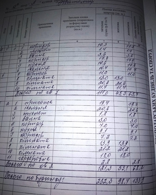 Продаж 2-поверховий Будинок з ділянкою 9 сот 232 кв.м 7+ кімн. на Барашевская Житомир - фото 1