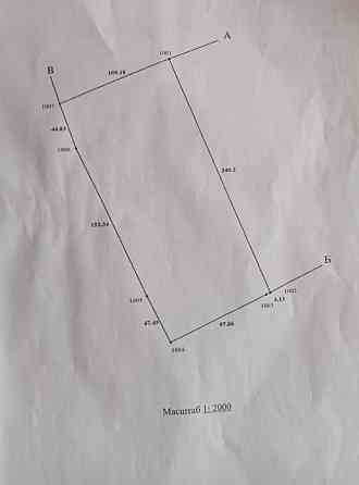 Продаж земельної ділянки 2.62 га Уладівка