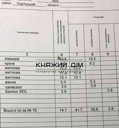 єОселя! Продаж 3-х кімнатної квартири в ЖК Ліпінка. №21145846 Київ