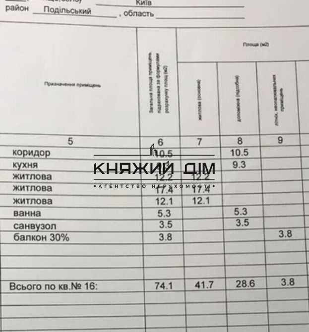 єОселя! Продаж 3-х кімнатної квартири в ЖК Ліпінка. №21145846 Київ - фото 2