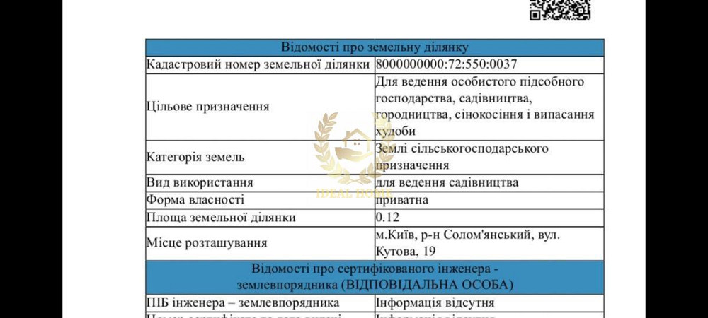Продаж земельної ділянки 12 соток Киев - изображение 8