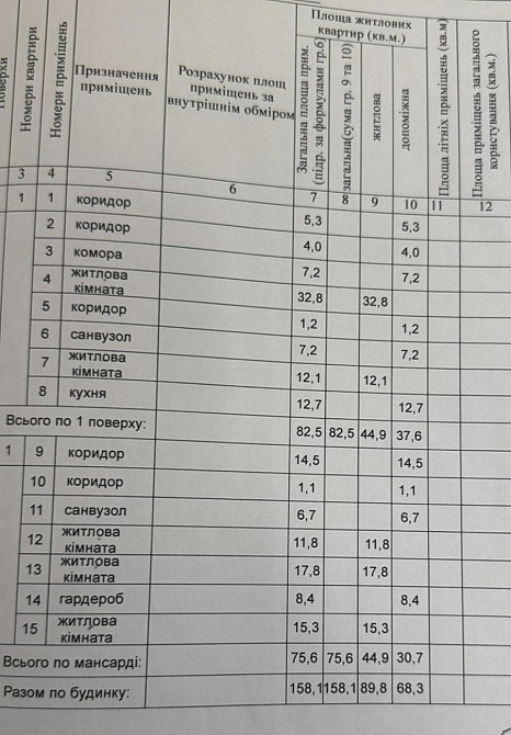 Продаж 2-поверховий Будинок з ділянкою 12 сот 158 кв.м 5 кімн. на Шевченка вул. Skhidnytsia - photo 20