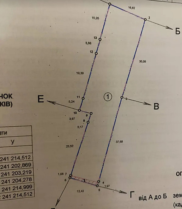 Продаж земельної ділянки 10 соток Байківці - фото 1