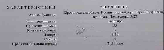 Продам квартиру Жк ковалівський Переуступка. Кропивницький