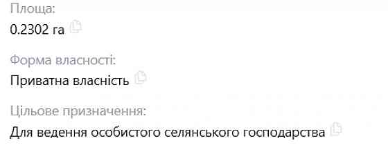 Продаж земельної ділянки 23 соток на вул. Європейська 3 