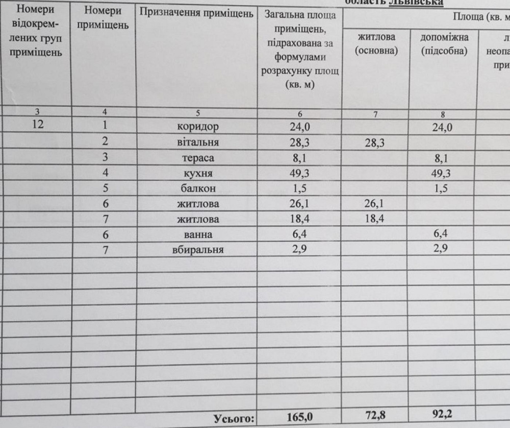 Продаж Квартира на улица Угорська 43 Львов - изображение 18