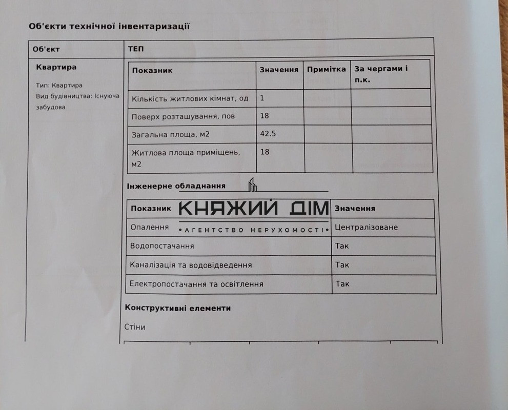 Продаж Квартира 1-кімнатна, 18/25 поверх на Софьи Русовой ул. Kiev - photo 10