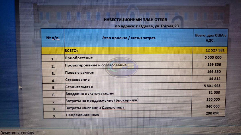 Продаж приміщення вільного призначення на вул. Гоголя Одесса - изображение 12