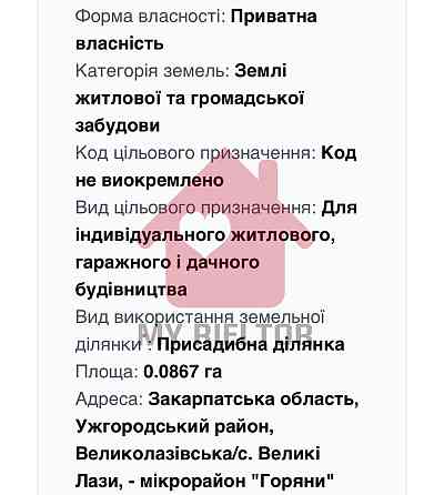 Продаж земельної ділянки 8 соток 