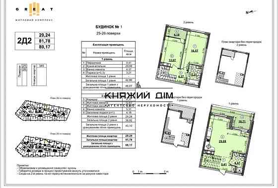 Продаж 2-х кімнатної дворівневої в ЖК Great Kiev