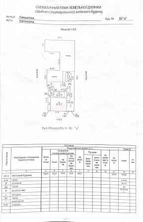 Продаж великого цегляного будинку в м. Кропивницький, р-н Кущівка Кропивницький