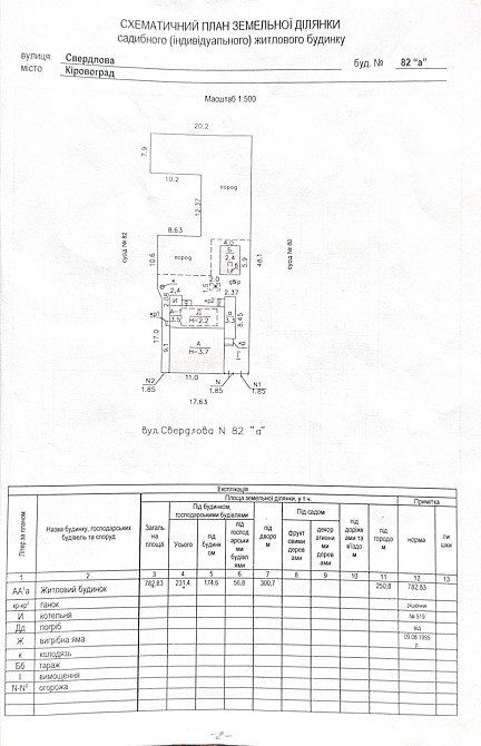 Продаж великого цегляного будинку в м. Кропивницький, р-н Кущівка Кропивницький - фото 4