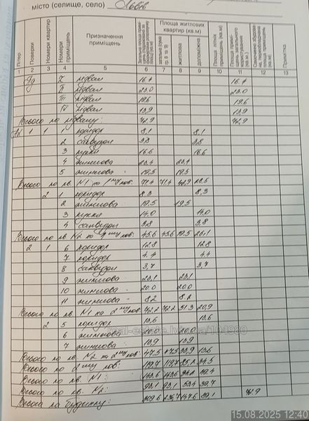 Продаж Будинок 8-кімнатний на вул. Моршинська Львов - изображение 4