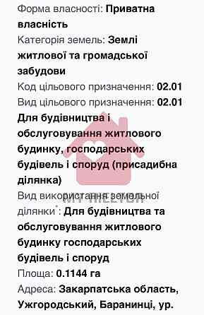 Продаж земельної ділянки 17 соток Baranyntsi