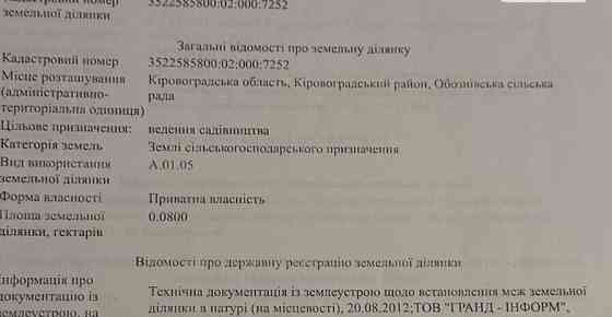 Продаж земельної ділянки 8 соток на АН Купи Дім Кропивницький