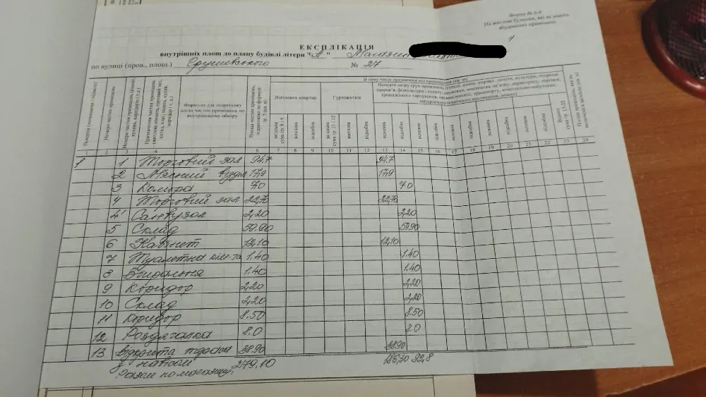 Продажа Помещение в жилом доме площадь 280 кв.м 1-й этаж на Грушевського 27 Ужгород - изображение 8