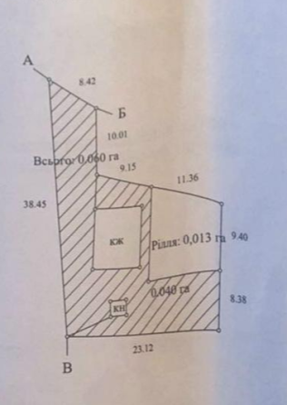 Участок с домом около Нати Нерубайське