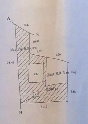 Участок с домом около Нати Нерубайське - фото 1
