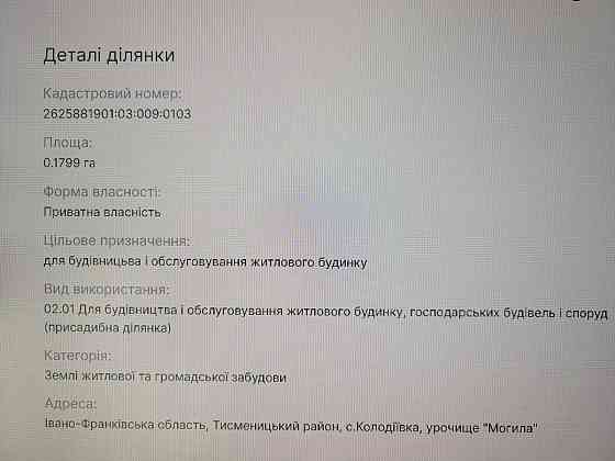 Продаж земельної ділянки 18 соток на Шепаровича Kolodiivka