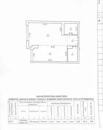 Продаж Квартира 1-кімнатна, 4/9 поверх на вул. Шевченка Т. Івано-Франківськ