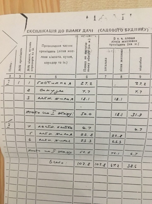 Продам дом  с видом на море на Даче Ковалевского. Одесса - изображение 20