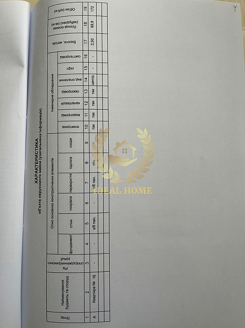 Продаж Квартира 3-кімнатна на Синеозерная 1-я ул., 1А Київ - фото 13