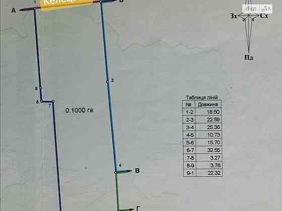 Продаж земельної ділянки 10 соток на Келецька Вінниця