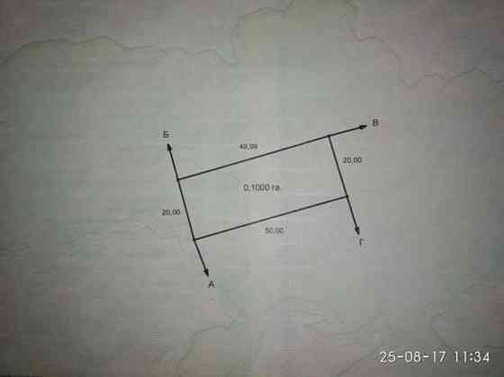 Продаж земельної ділянки 10 соток на Мечникова Бориспіль