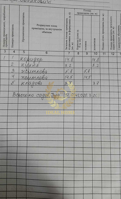 Продаж Будинок 2-кімнатний Ivankovychi - photo 16