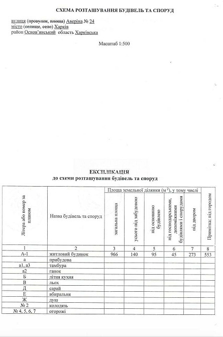 Продаж Будинок 4-кімнатний на вул. Основянский Харьков - изображение 9