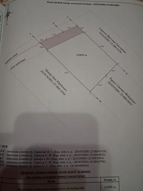 Продаж земельної ділянки 9 соток на Вивізна Крихівці - фото 6