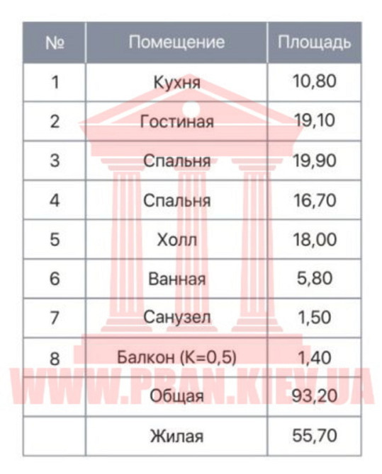 Продаж 3к Квартира 93.2 кв.м Киевский шлях, 95 Бориспіль - фото 8