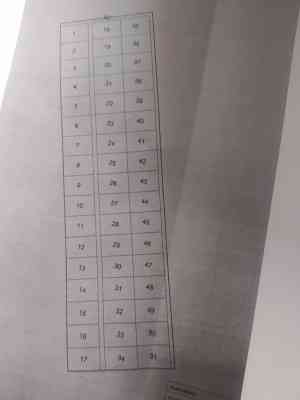 Продаж земельної ділянки 0.1 соток на ул. Нова, 35 Fontanka