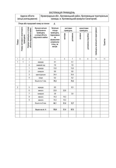 Продам дуплекс Кропивницький - фото 10