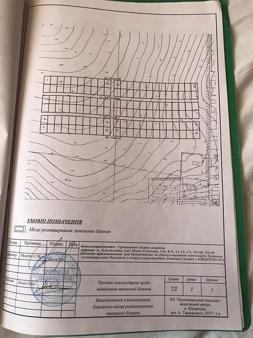 Продаж земельної ділянки 12 соток на АН Купи Дім Кропивницький - фото 4