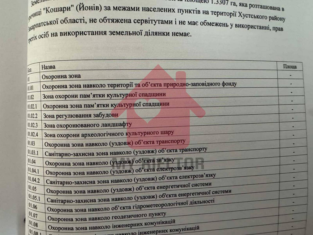 Продаж земельної ділянки 1.33 соток Synevyr - photo 3