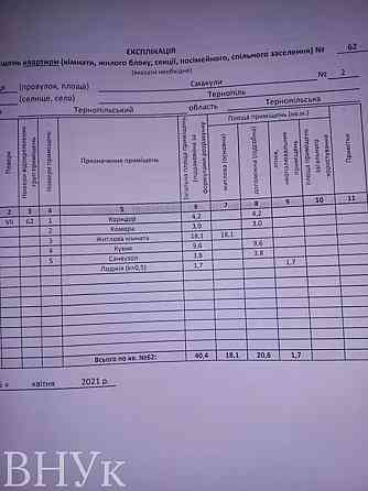 Продаж Квартира 1-кімнатна, 7/9 поверх на вул. Смакули Тернополь